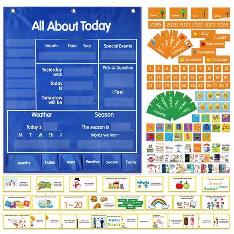 Zpaqi Classroom Calendar Pocket Chart All About Today Chart Set With