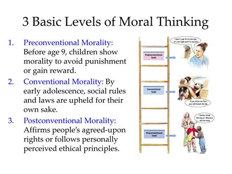 Ppt Applying Kohlbergs Theory Of Moral Development Powerpoint