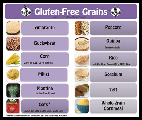 The Top 15 Are Whole Grain Oats Gluten Free Easy Recipes To Make At Home