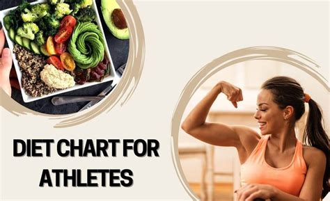 nutrition for performance here s what and when you should 47 off
