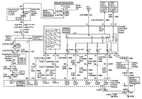 The bid is currently $10. 98 Chevy S10 Blazer Wiring Diagram - Wiring Diagram Networks