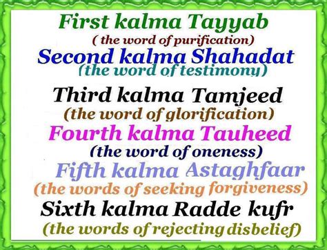 Learn Six Kalmas Of Islam — Kalimas For Kids By Quran Academy Online