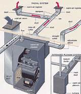 Typical Hvac Duct Layout Pictures