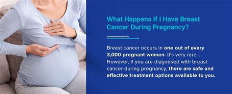 Mammograms And Pregnancy Health Images