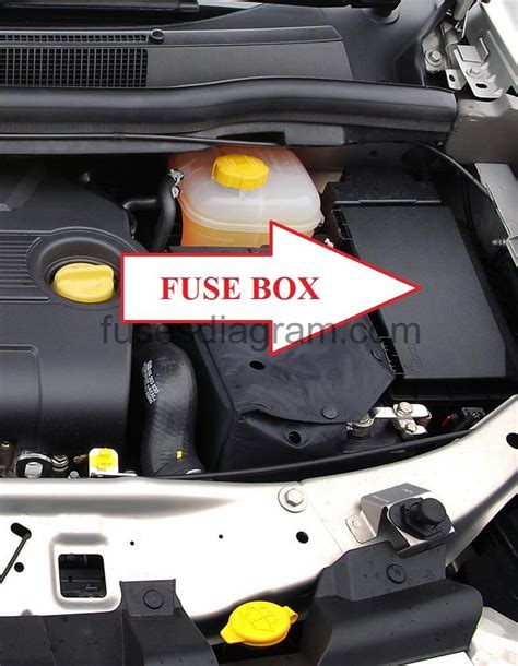 I need a fuse box diagram for a 1999 ford contour. Fuse box Opel/Vauxhall Zafira B