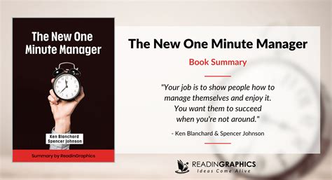 Book Summary The New One Minute Manager