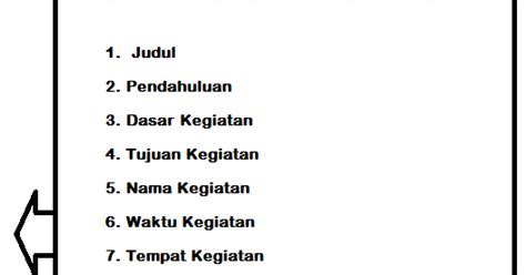 Aku sering digunakan untuk berjoging dan bermain badminton. Contoh Karangan Autobiografi Aku Sepasang Kasut - ARasmi