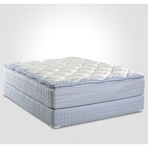 This comfortable mattress is perfect for use on a platform bed, bunk bed, captain bed, or loft. Grandeur 13.5 Inch Memory Foam Mattress Enso Sleep Systems ...