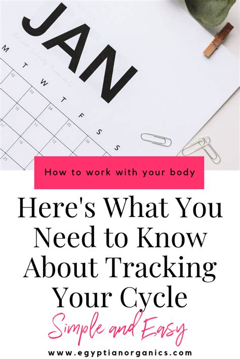How To Track Your Fertility Using Fertility Awareness Method Earth
