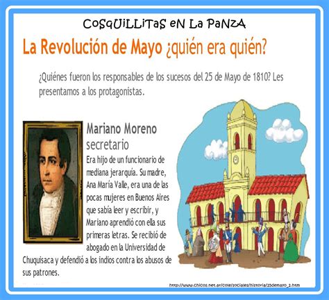 RevoluciÓn De Mayo Cactividades