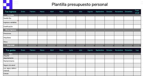 💲 Finanzas Personales En Excel Plantillas Gratuitas 2021 Crehana