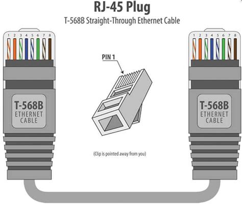 Understanding The Cat 14 Pin Connector Diagram A Comprehensive Guide