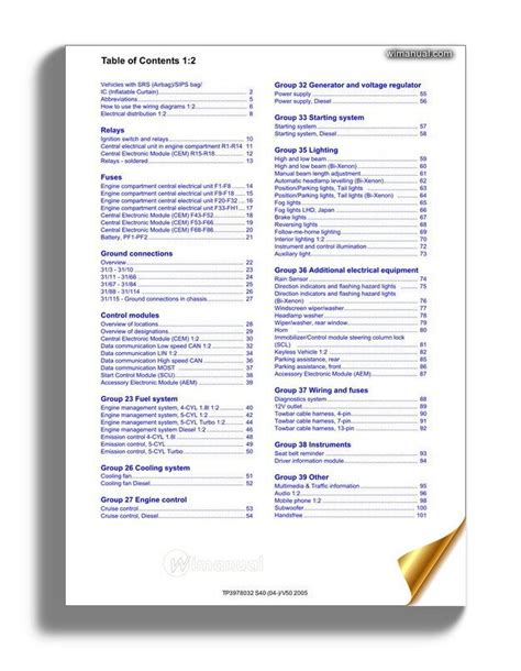 2001 volvo s40 & v 40. Volvo S40 Engine Diagram - Complete Wiring Schemas