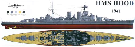 Hms Hood Admiral Class Battlecruiser Hms Hood Warship Naval History