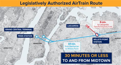 Laguardia Airtrain Proposal Rolls Along After Cuomo Signs State Legislation