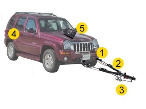 2006 4.0l i6 towing capacity? Flat Towing Package for 2002-2004 Jeep Liberty | etrailer.com