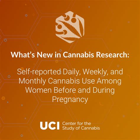 Self Reported Daily Weekly And Monthly Cannabis Use Among Women