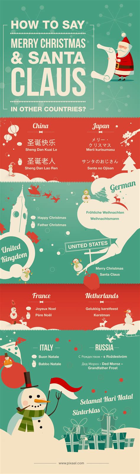 9 Christmas Infographic Design Ideas Examples And Templates Daily