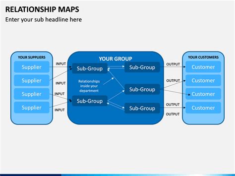 Relationship Mapping Template Get Free Templates