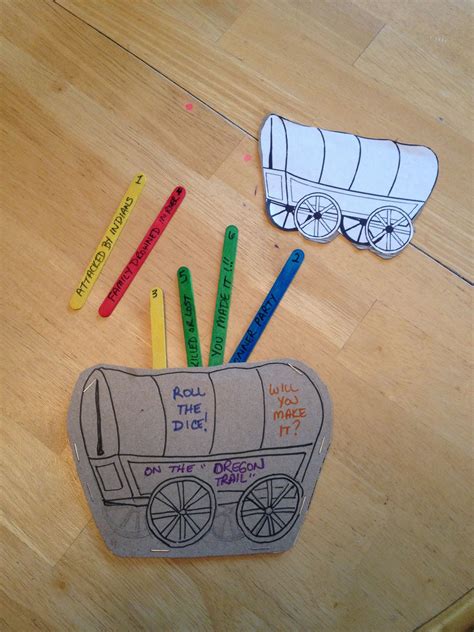 oregon trail activity draw or print out a prairie schooner onto cardboard or card stock make