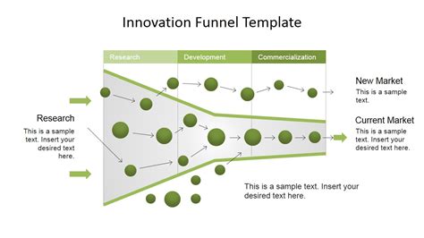 Innovation Funnel Diagram Template For Powerpoint Slidemodel