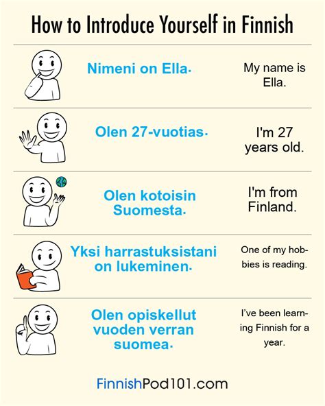 Common Questions In Finnish And How To Answer Them