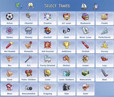 Sims 4 40 Traits