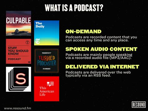 What Is A Podcast Everything You Need To Know Resound