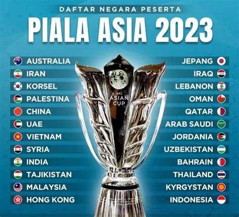 Asa Bola Timnas Indonesia Berpeluang Tembus Piala Dunia 2026 Ini Yang