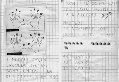 Care lettrici e cari lettori di intercultura blog, è corretto dire: Il Metodo Analogico: 15. Diario di bordo classe prima