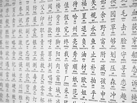 Alphabet Chinois — Chine Informations