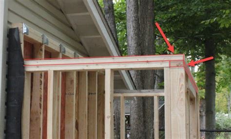 Framing A Shed Detail Guidelines And Building Tips