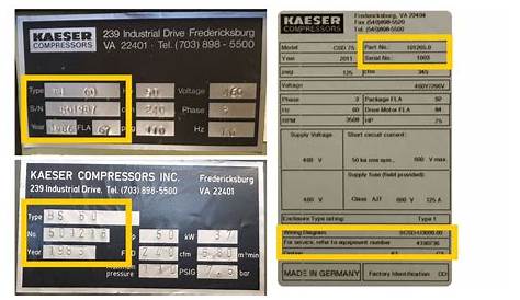 Request a manual for your Kaeser equipment