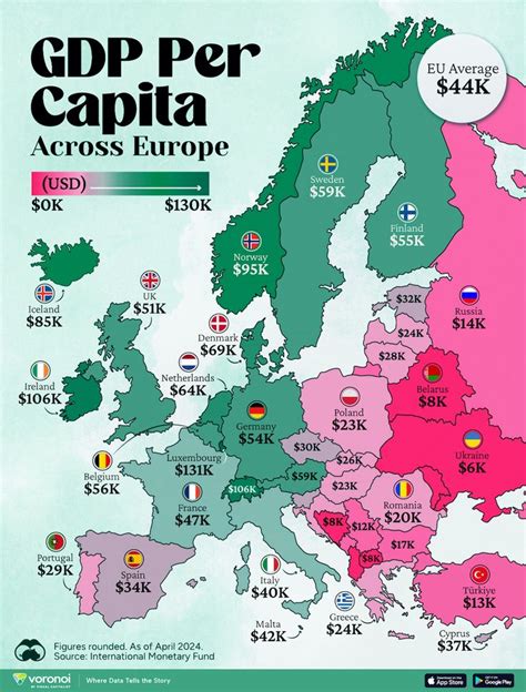 Which European Economies Are Richest On A GDP Per Capita Basis This