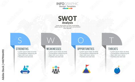 swot analysis template or strategic planning technique infographic design with four elements