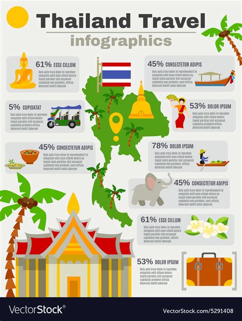 Thailand Infographic Set Royalty Free Vector Image