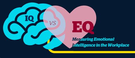 Iq Vs Eq Emotional Intelligence In The Workplace