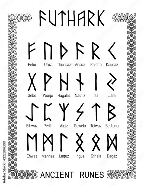 Vector Illustration Set Of Norse Scandinavian Runes Runic Alphabet