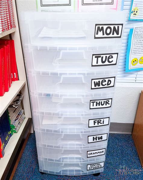 Organizing Your Weekly Lesson Plans Weekly Drawer Organizer The