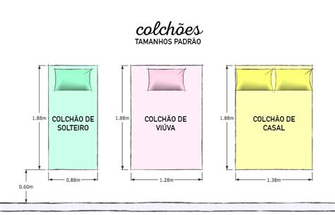 Medidas Camas Box Casal Queen