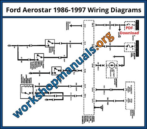 Ford Aerostar 1986 1997 Workshop Repair Manual Download Pdf