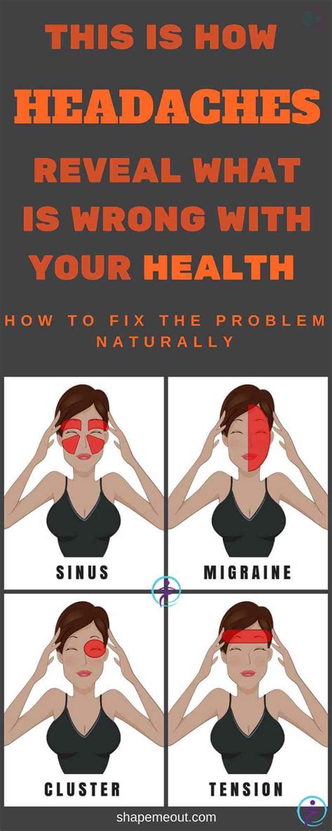 Your Headaches Will Tell You What Is Wrong With Your Health Cluster