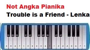 Not Angka Pianika dan Lirik Lagu Trouble is a Friend - Lenka