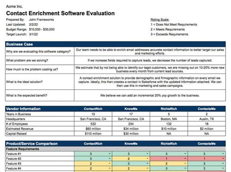 Software Evaluation Template Growth Business Templates