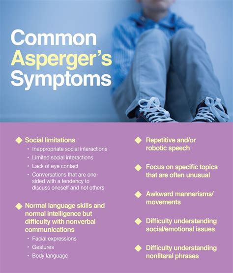 Asperger's syndrome is a developmental disorder that results in communication and behavioral people diagnosed with asperger's syndrome typically have high intelligence and no speech delays. Asperger's Syndrome: Symptoms in Children and Adults - The Amino Company