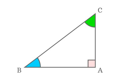 Right Triangle Right Angled Triangle