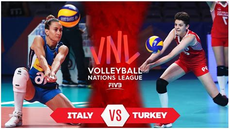 The uefa european championship brings europe's top national teams together; Italy vs Turkey | Match Highlights | Final Round Women's ...