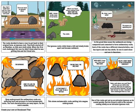 Rock Cycle Storyboard By Lo58773