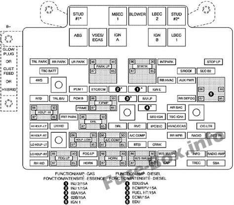 Fuse box diagram for 2010 dodge charger. 98 Ford Taurus Fuse Box Under Hood | schematic and wiring diagram