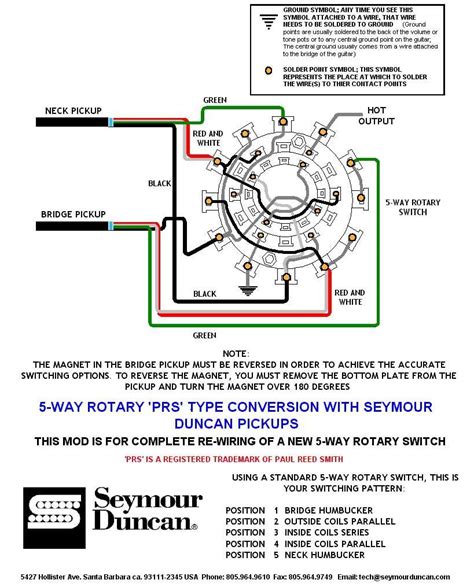 Prs Rotary Switch Wiring Diagram Circuit Diagram